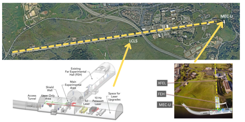 mec u project site