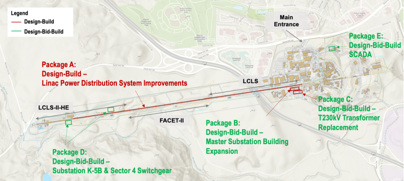 CUIR project site utilization plan September 2026