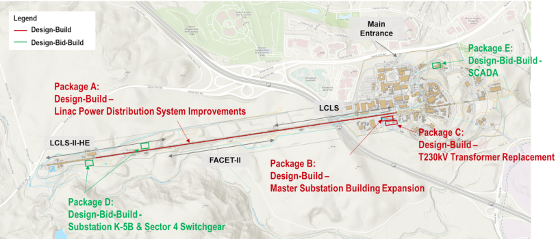 CUIR project site utilization plan