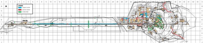 CUIR project utilities diagram