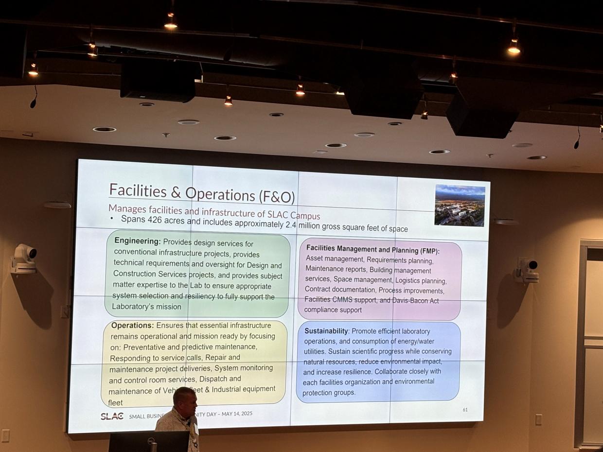 Small Business Opportunity Day May 2025