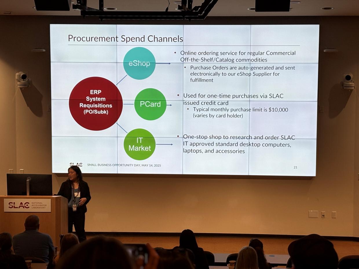 Small Business Opportunity Day May 2025