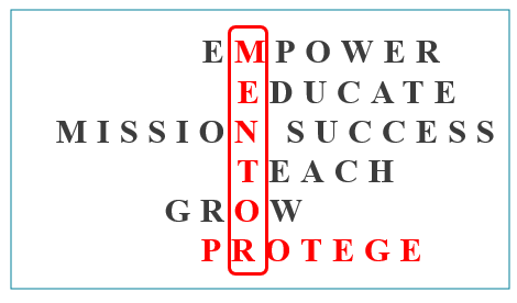 Mentor Protege